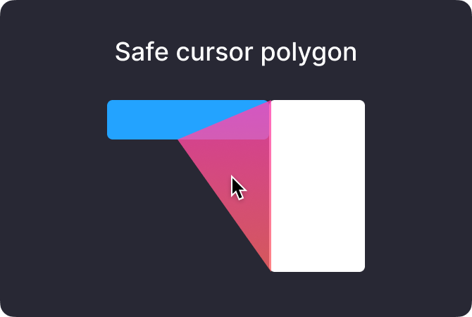Safe cursor polygon